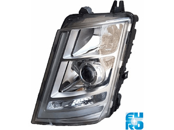Headlight VOLVO FH