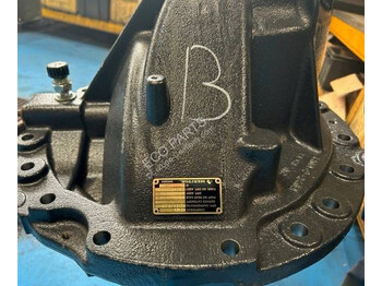 Transmission RENAULT