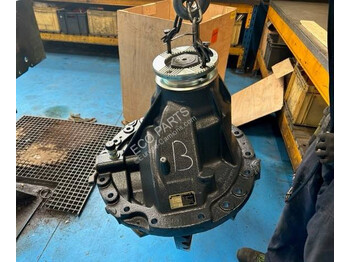 Transmission RENAULT