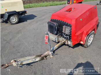 Air compressor KAESER