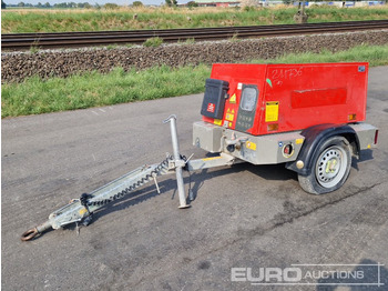 Air compressor KAESER
