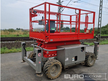 Aerial platform SKYJACK