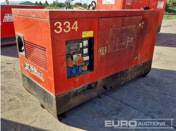 Generator set PRAMAC