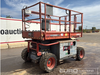 Aerial platform SKYJACK
