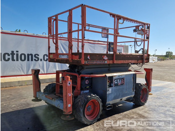 Aerial platform SKYJACK