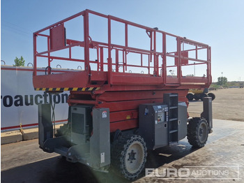 Aerial platform ATN