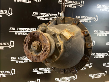 Differential gear for Truck MAN HOY-1175 / HY-1336-B - 3.364: picture 2