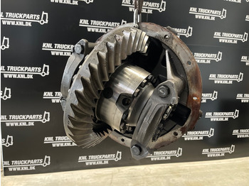 Differential gear MAN