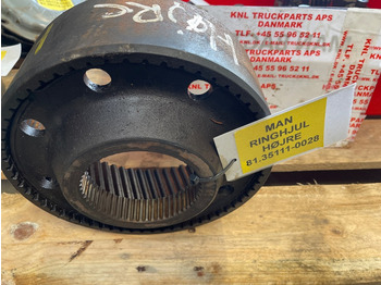 Transmission MAN