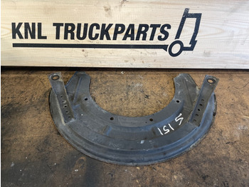 Brake parts SCANIA