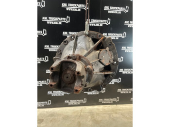 Differential gear SCANIA R
