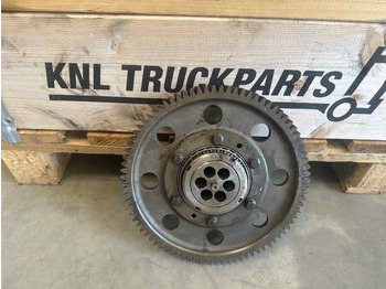 Engine and parts VOLVO