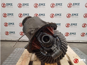 Differential gear DAF