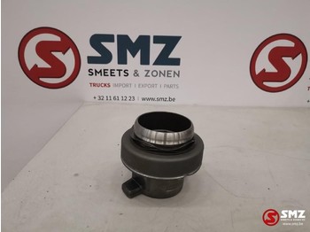 Clutch and parts MAN TGS