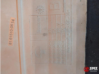 Body and exterior for Truck MAN Occ spatbordverlenging rechts MAN: picture 3 Body and exterior for Truck MAN Occ spatbordverlenging rechts MAN: picture 3