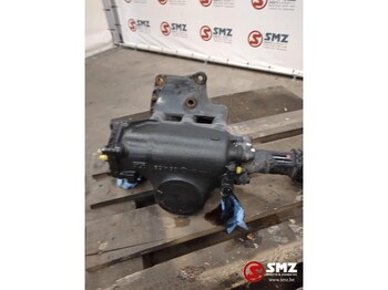 Steering gear MAN TGX