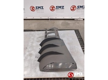 Aerodynamics/ Spoiler MERCEDES-BENZ Actros