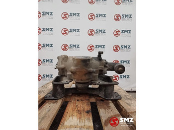 Steering gear RENAULT