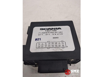 Electrical system SCANIA