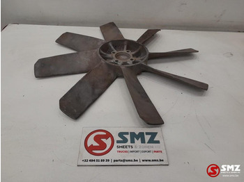 Fan for Truck Scania Occ ventilator 110 Scania: picture 2