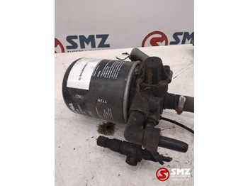 Spare parts SCANIA