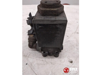 Spare parts VOLVO