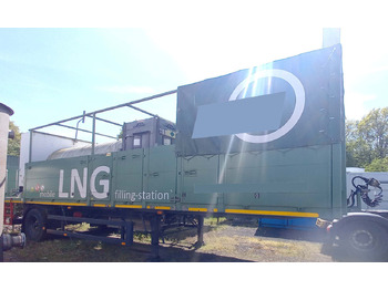 Tank semi-trailer