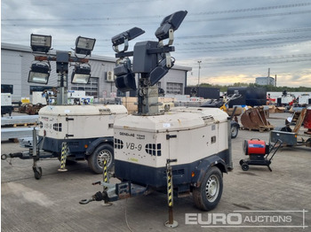 Lighting tower GENERAC