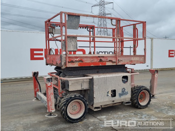 Aerial platform SKYJACK