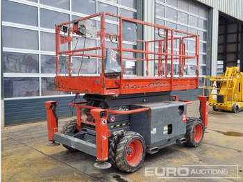 Aerial platform SKYJACK