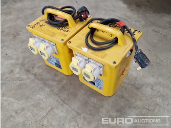 Construction equipment