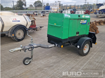Generator set