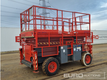 Aerial platform SKYJACK