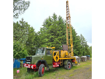 Drilling rig