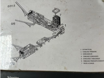 Crusher TEREX