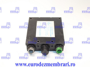 ECU MAN TGA