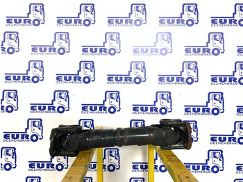 Transmission RENAULT