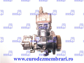 Air brake compressor RENAULT Magnum