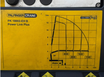 Dropside/ Flatbed truck, Crane truck MAN 26.320 BL TGS E6 (Platform and Crane): picture 5 Dropside/ Flatbed truck, Crane truck MAN 26.320 BL TGS E6 (Platform and Crane): picture 5