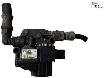 Valve KNORR-BREMSE