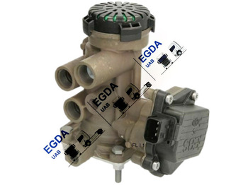 Brake parts KNORR-BREMSE