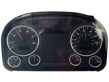 Dashboard MAN TGX
