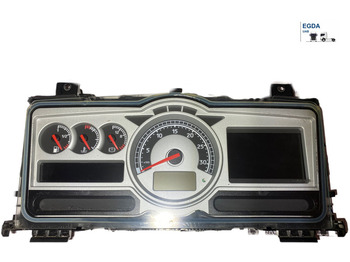 Dashboard RENAULT