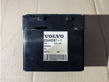 ECU Volvo FH 12: picture 5