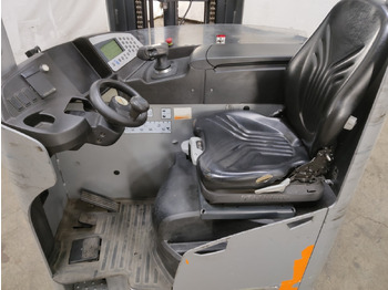Reach truck Still FM-X17: picture 3