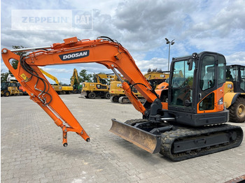 Mini excavator DOOSAN DX85R-3