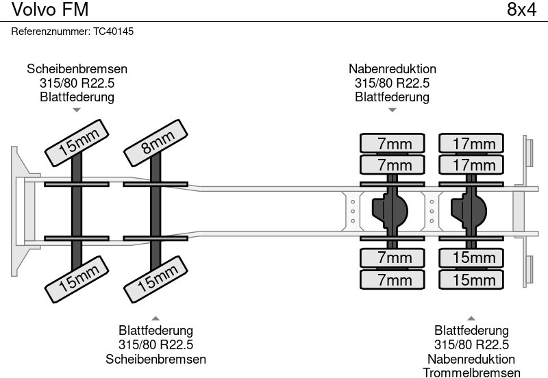 Volvo FM - Container transporter/ Swap body truck: picture 5 Volvo FM - Container transporter/ Swap body truck: picture 5