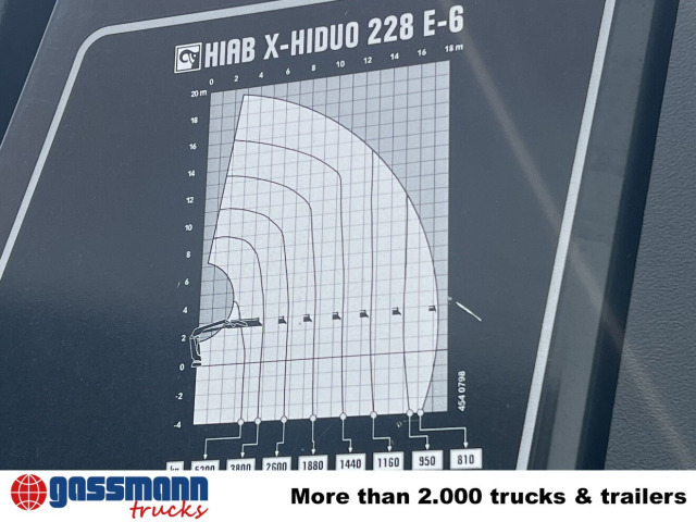 New Dropside/ Flatbed truck, Crane truck Mercedes-Benz Actros 2548 L 6x2 mit Kran Hiab X-HiDuo 228: picture 12