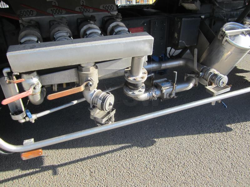 Mercedes SK 2024 - Tank truck: picture 5 Mercedes SK 2024 - Tank truck: picture 5