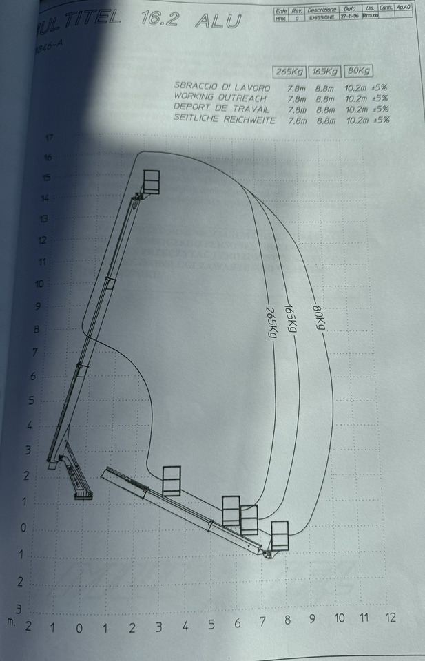 Truck mounted aerial platform Iveco Daily: picture 9 Truck mounted aerial platform Iveco Daily: picture 9